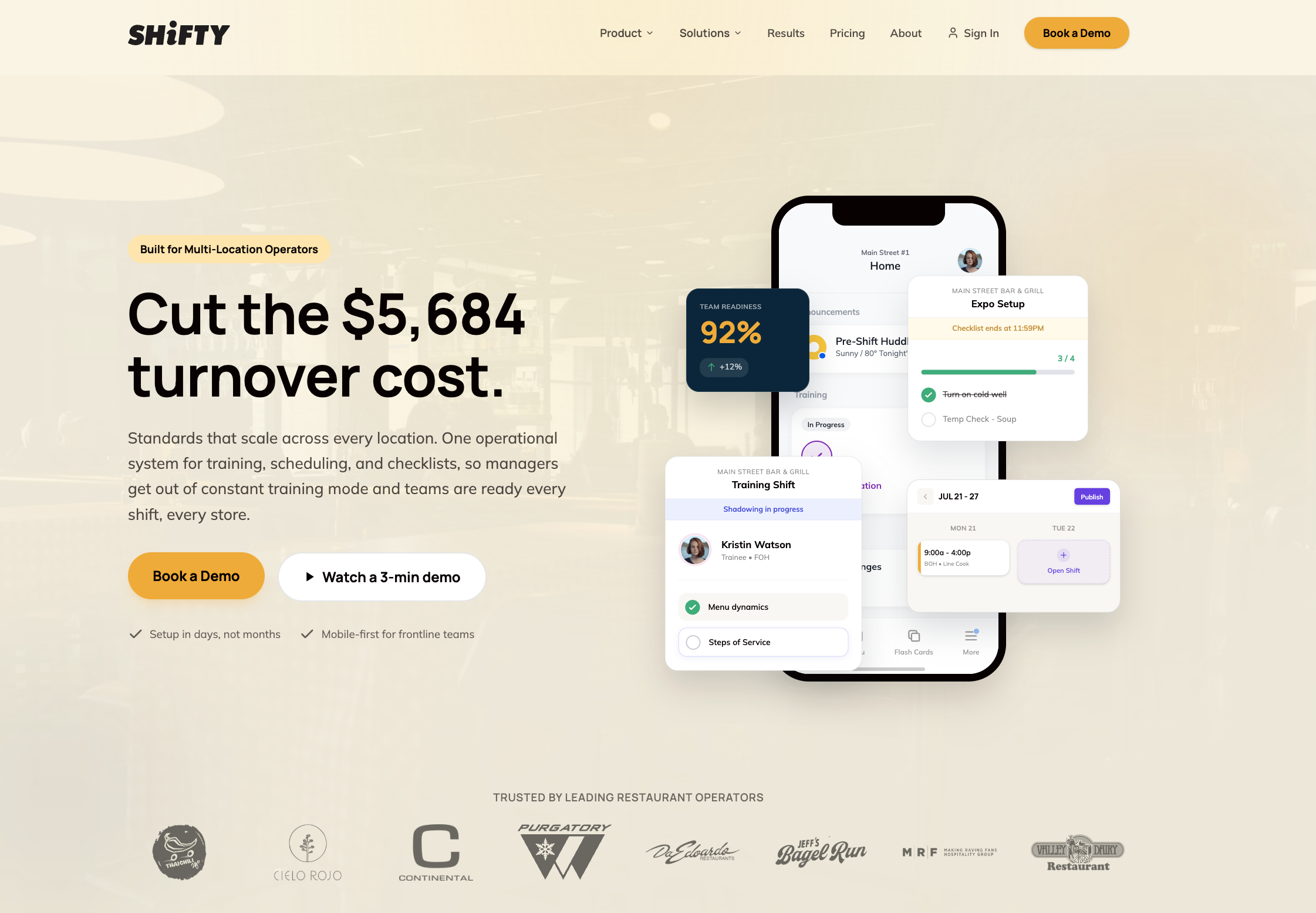 shifty website